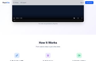 How It Works — Paste your GitHub URL, AI analyzes your code, and get your professional video with visuals and narration.