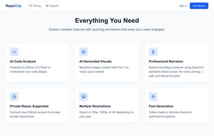 Key features — AI code analysis (Gemini 2.5 Flash), AI-generated visuals, professional narration (OpenAI TTS), private repo support, multiple resolutions, and fast generation.