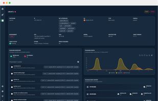 Host details