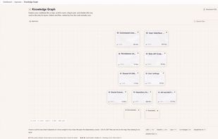 Navigate from system layers to files while following calls, imports, and dependencies.