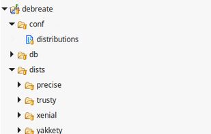 APT repository layout example