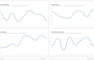 Dashboard Analytics