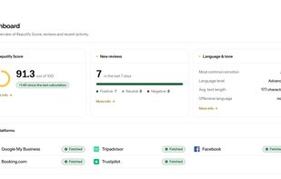 Dashboard – all reviews in one place / Reviews from ten platforms, the Reputify Score and new reviews at a glance.