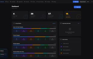 Recruiter Dashboard — at-a-glance overview of open jobs, total candidates, applications received, and items needing attention, plus a live hiring pipeline breakdown.