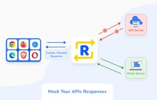 Mock HTTP Response & API Endpoints