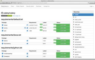 requires.io screenshot 1