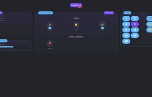 Psst! Voting in progress.