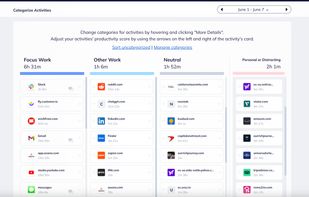 RescueTime screenshot 1
