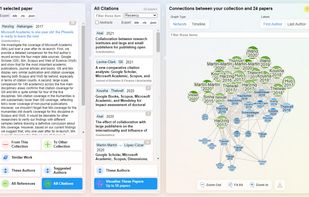 See a graph of papers that cite the ones you have saved, or vice versa, sorted by similarity of chronology