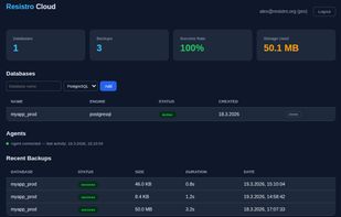 resistro screenshot 1