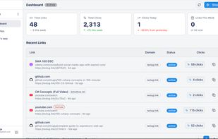 Application main dashboard where you can also preview the recent links and overall stats