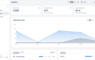 Overall application analytics