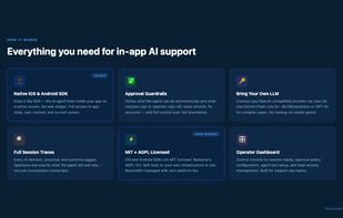ResolveKit screenshot 2