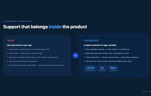 ResolveKit screenshot 1