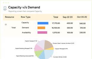 Saviom ERM screenshot 1