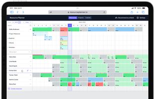 Resource Planning Gantt Chart