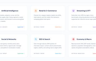 Industries across Resourcera