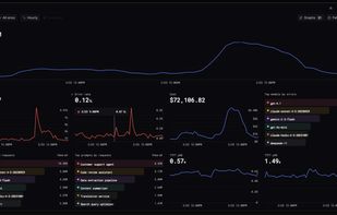 Respan AI screenshot 1