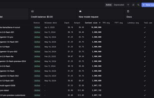 Respan AI screenshot 1