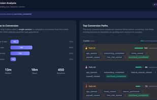 Automatically calculated conversion intelligence