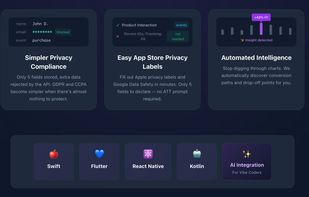 Designed for simpler GDPR compliance