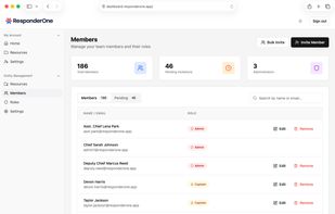 Role-based member management in the admin web dashboard — invite responders one at a time or in bulk, assign custom roles and permissions, and track total members, pending invitations, and administrators across your department.