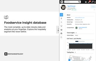 The most complete, up-to-date industry data and analytics at your fingertips. Explore the hospitality segment like never before