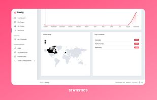 Optimize your marketing strategy: Understanding your users and customers will help you increase your conversion. Our system allows you to track everything. Whether it is the amount of clicks, the country or the referrer, the data is there for you to analyze it.