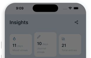 Log activities to keep track of your progress
