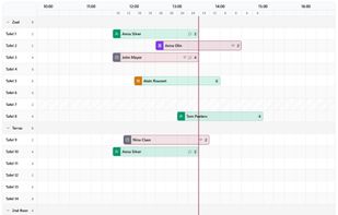 Planning
