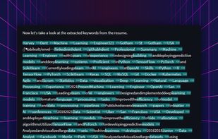 Keyword Analysis of your Resume