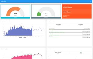 RetailFlux Queue Management screenshot 1