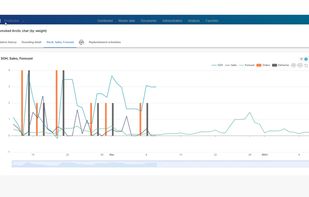 Retano SCM screenshot 2
