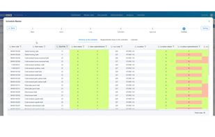 Retano SCM screenshot 1