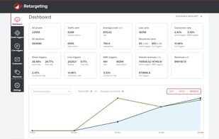 Retargeting screenshot 1