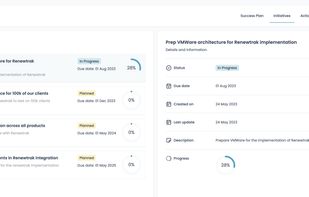 Success plan initiatives. These initiatives are objectives clients are working towards in their businesses.
