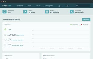 RethinkDB screenshot 1