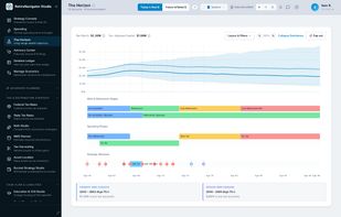 The Horizon

A synchronized life and wealth visualizer that maps portfolio trajectories, stochastic percentile bands (P10–P90), and age milestones along a continuous timeline.

Combines multi-decade net-worth drift, life-stage swimlanes, and crosshair inspections to spot terminal portfolio gaps years before decumulation begins.