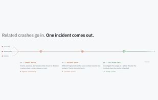 RetraceKit screenshot 1