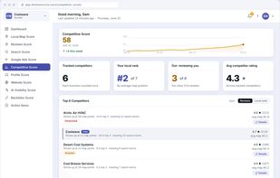 See how you rank vs. local competitors on Google Maps and spot keyword gaps
