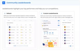 Online community leaderboards to further incentivise action taking through friendly competition.