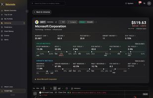 Company page: score, RTEP margin, value and growth metrics against the industry