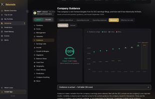 Company guidance: every range the company promised against what it reported, with a reliability score