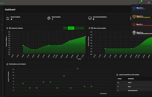 RevBits Endpoint Security screenshot 1