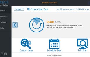 Various types of PC Scanning options are available. 