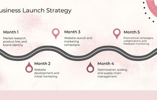 Revent Press screenshot 1