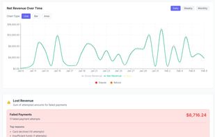 RevenuePilot screenshot 2