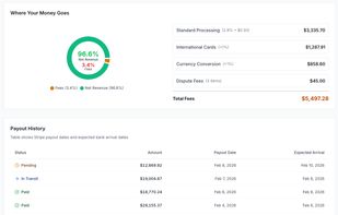 RevenuePilot screenshot 1