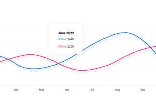 Revenyze screenshot 1