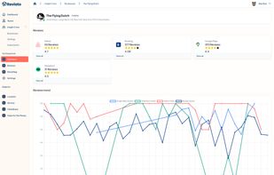 Reviato screenshot 1